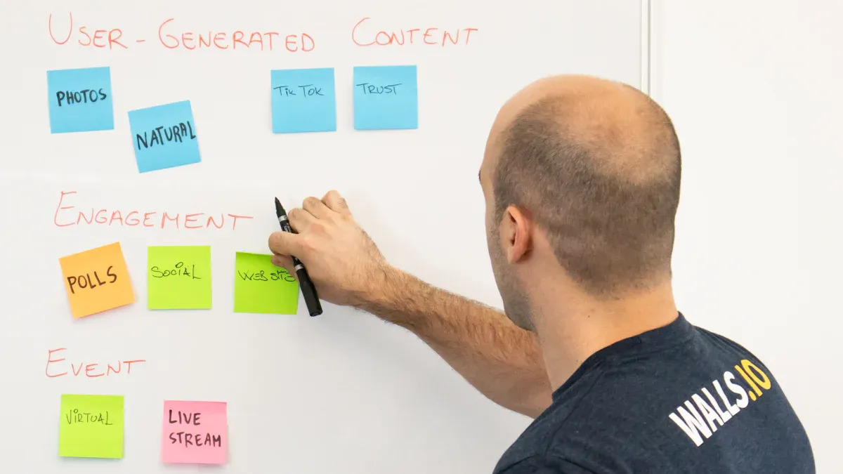 Strategies to Generate Inbound Leads