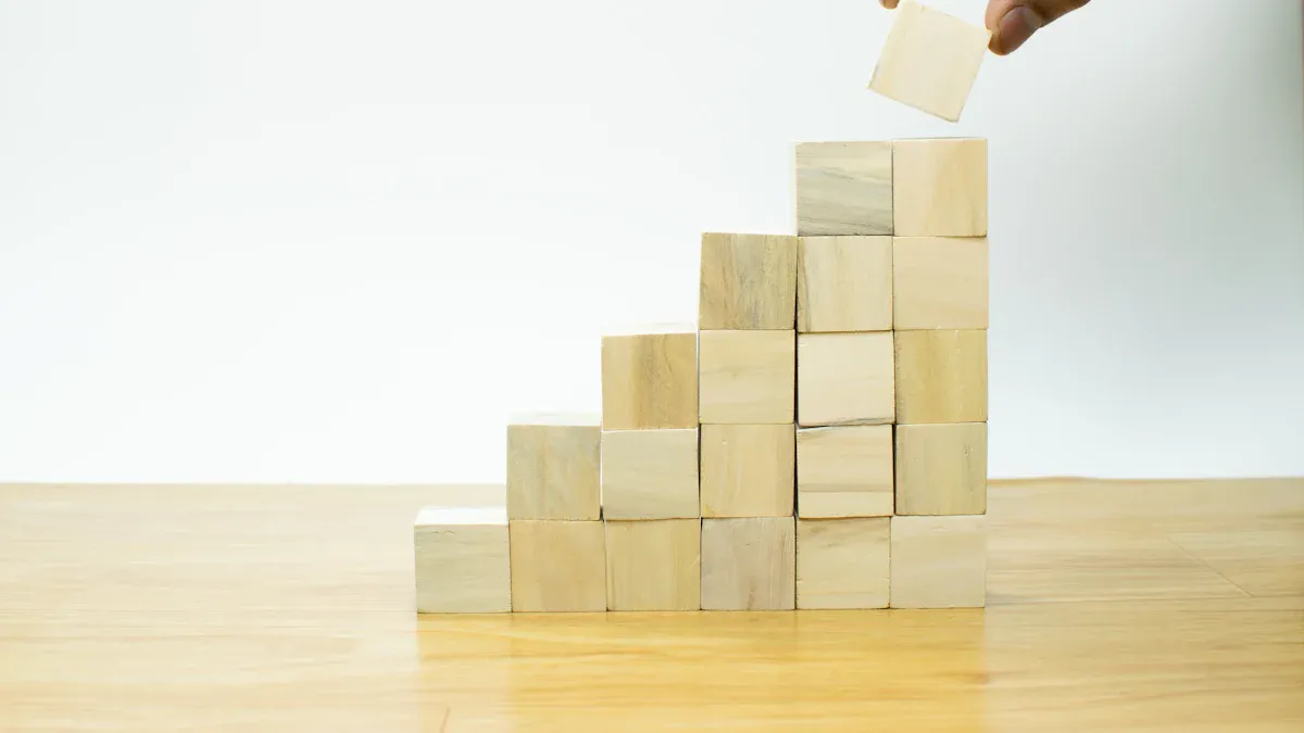 Benefits of Lead Generation